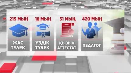 215 мың оқушы 11-сынып бітірді