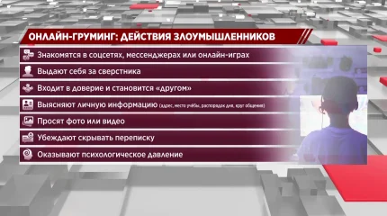 Онлайн-груминг: опасность под видом дружбы