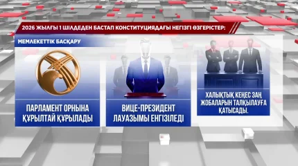 Ата заң мәтінінің 84 пайызына өзгеріс енгізілді