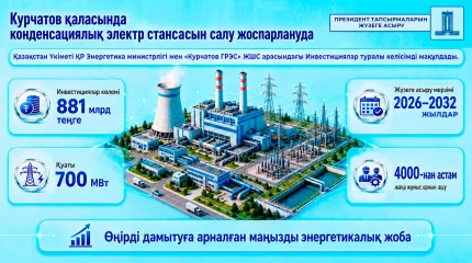 Курчатовта 2032 жылға дейін 700 МВт электр стансасы салынады