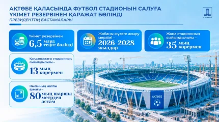 Ақтөбеде футбол стадионы салынады
