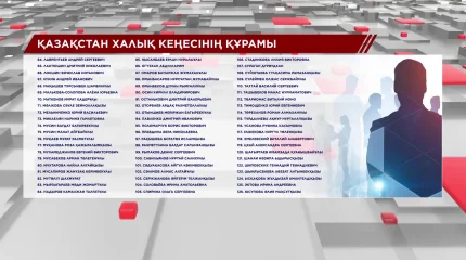 Халық Кеңесінің 126 мүшесі бекітілді